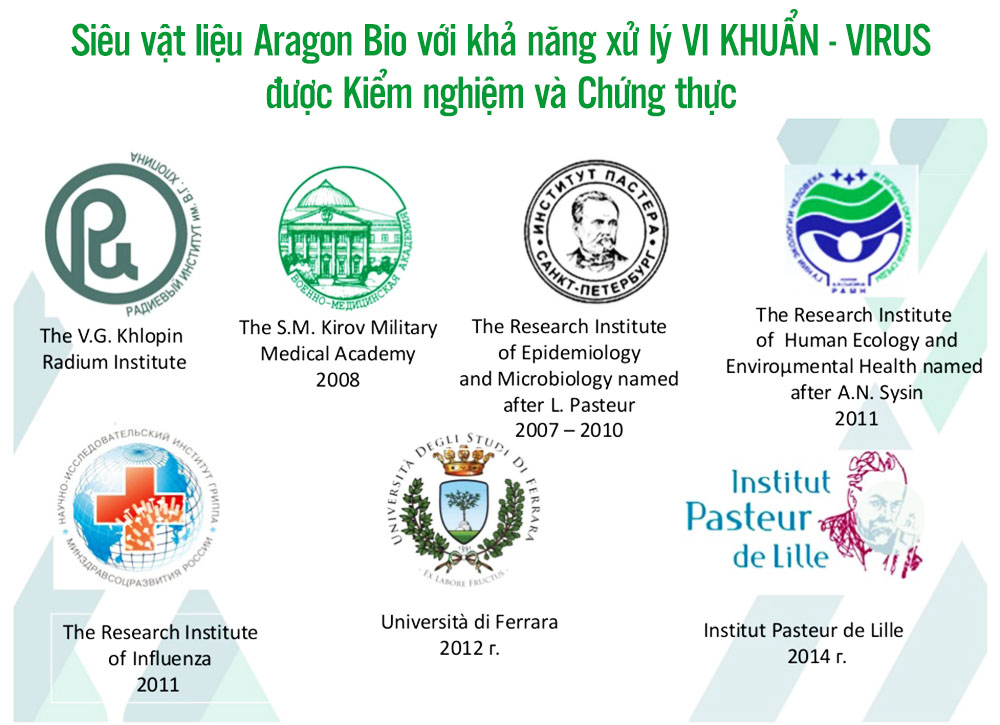 Máy lọc nước Nano Geyser Ecotar 2