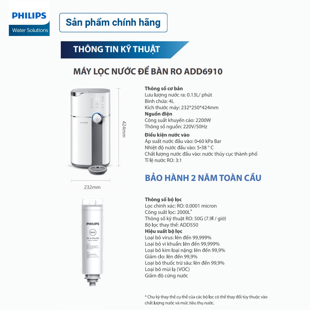 Máy lọc nước RO để bàn Philips ADD6910/74
