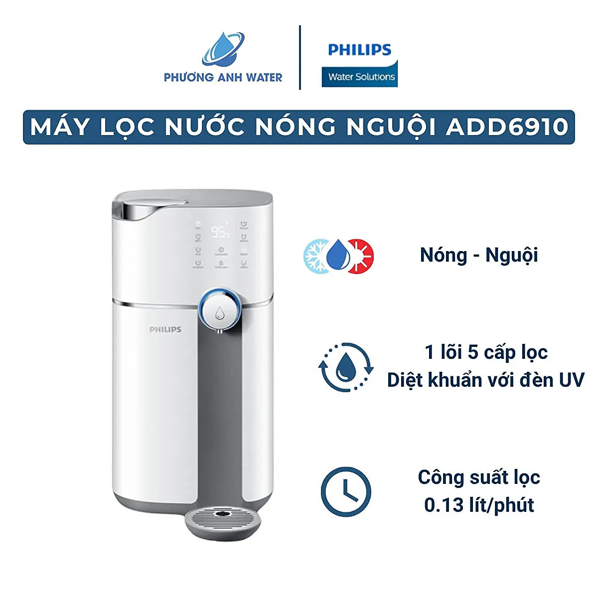 Máy lọc nước RO để bàn Philips ADD6910/74