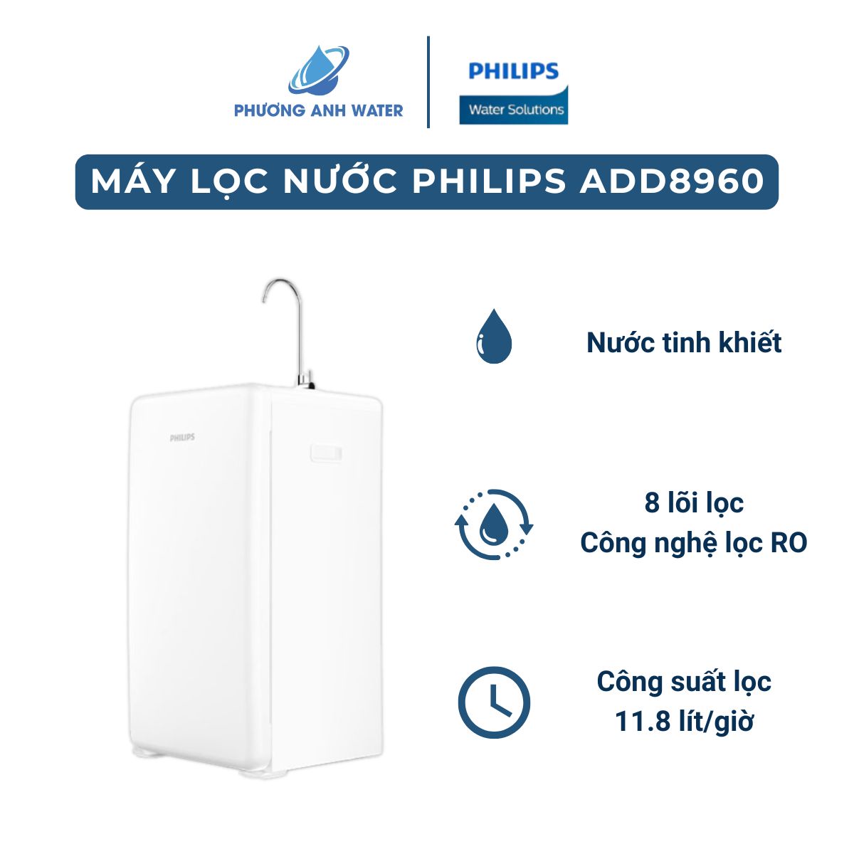 Máy lọc nước RO Philips ADD8960 8 lõi