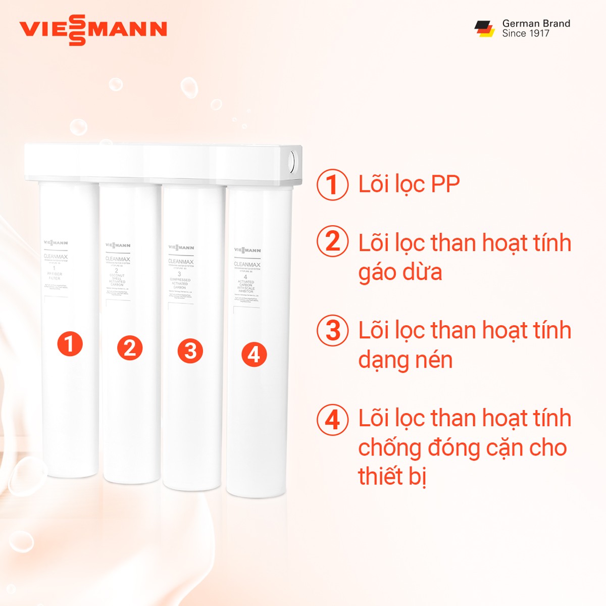 Thiết bị lọc nước thương mại Viessmann Vitopure S5
