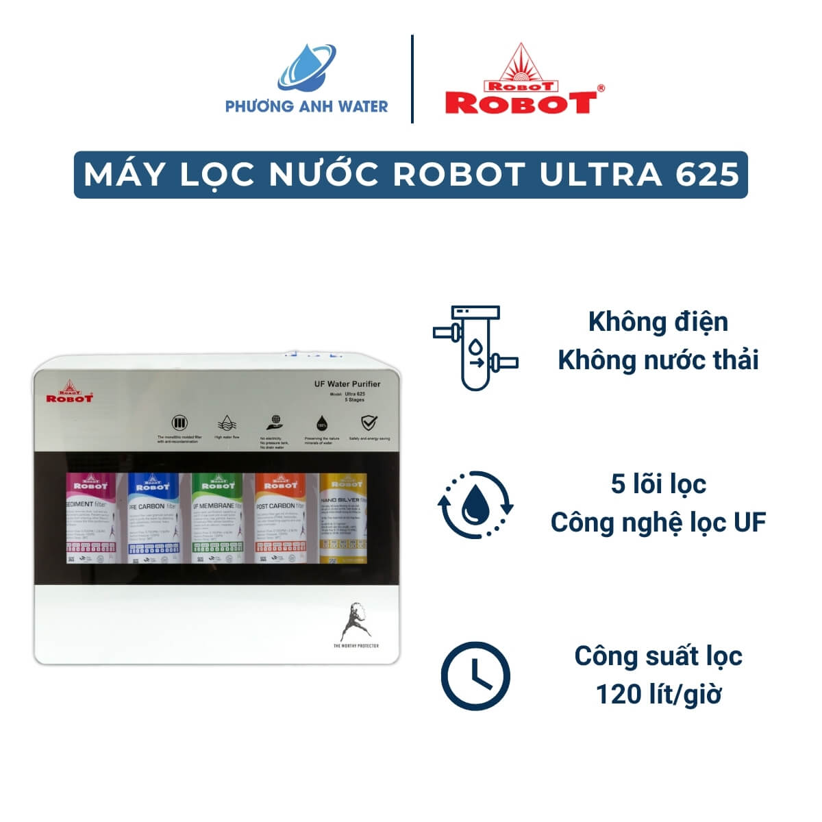 Máy lọc nước UF Robot ULTRA 625 treo tường