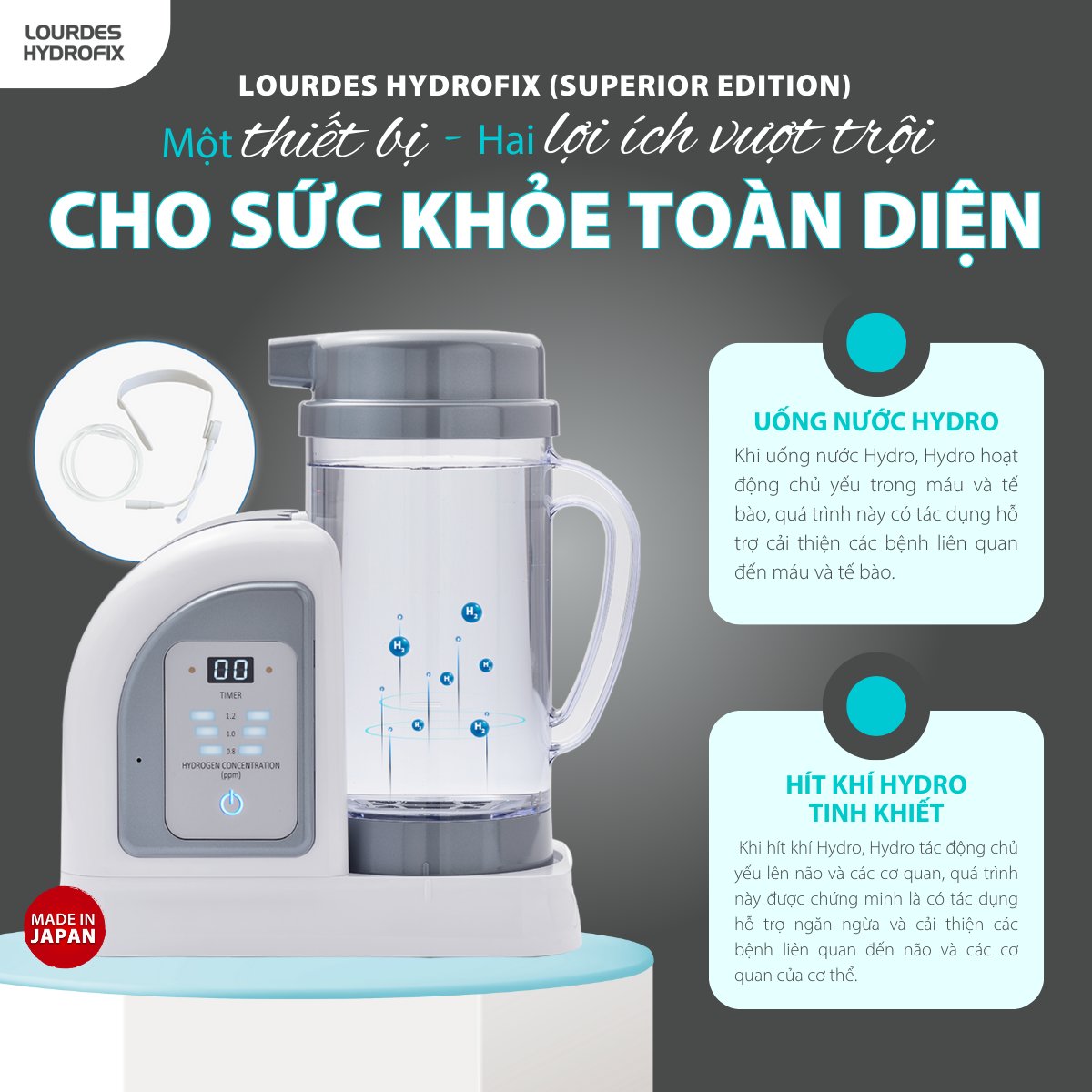 Máy tạo nước và khí Hydro Lourdes Hydrofix (Superior Edition)