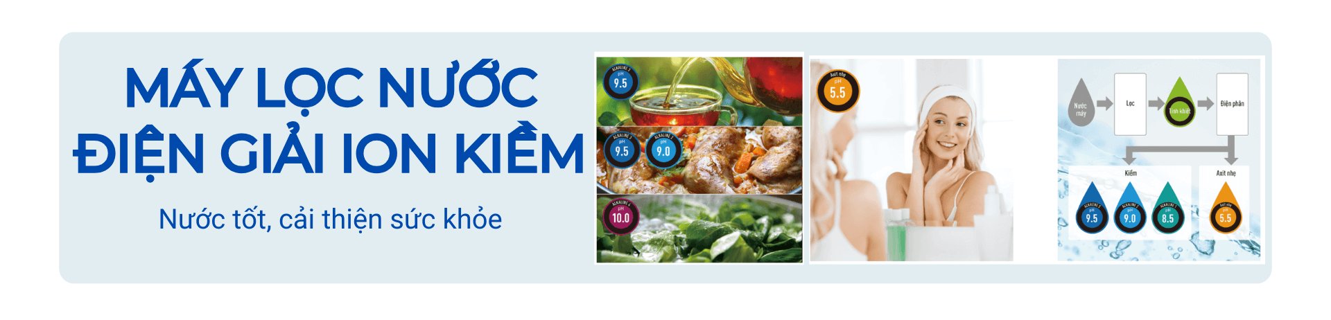 Máy lọc nước điện giải ION Kiềm