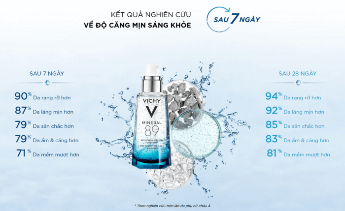 Serum khoáng núi lửa phục hồi da chuyên sâu Vichy Minéral 89