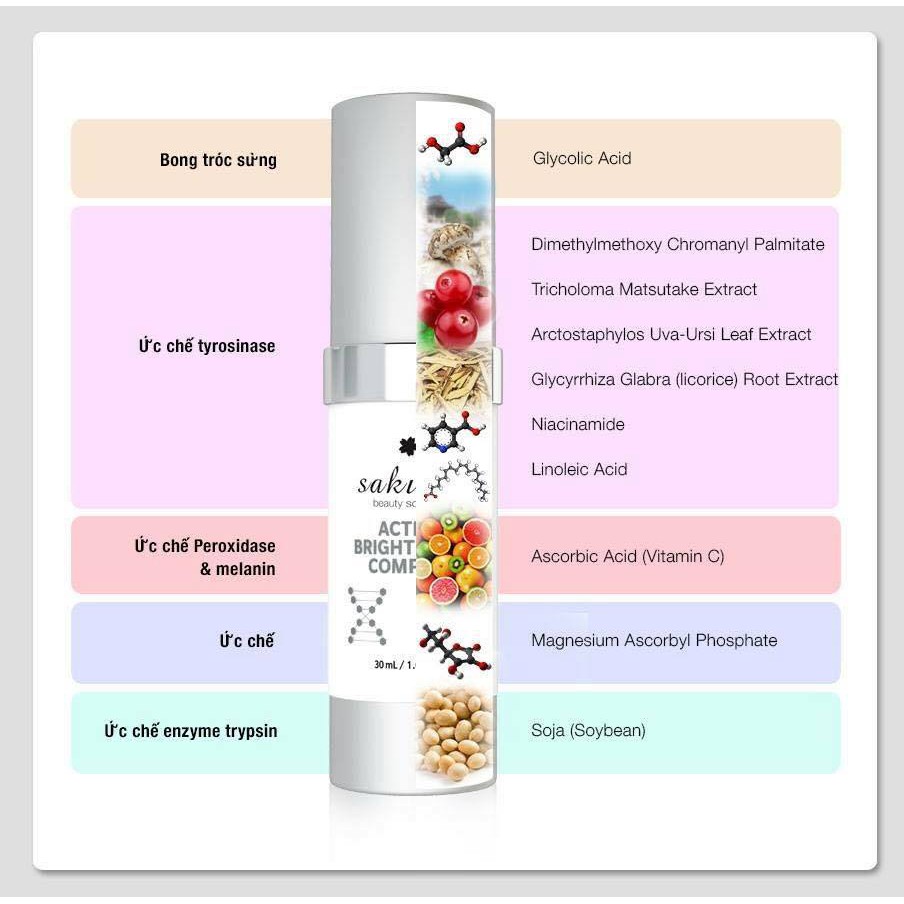 Sakura Active Brightening Complex