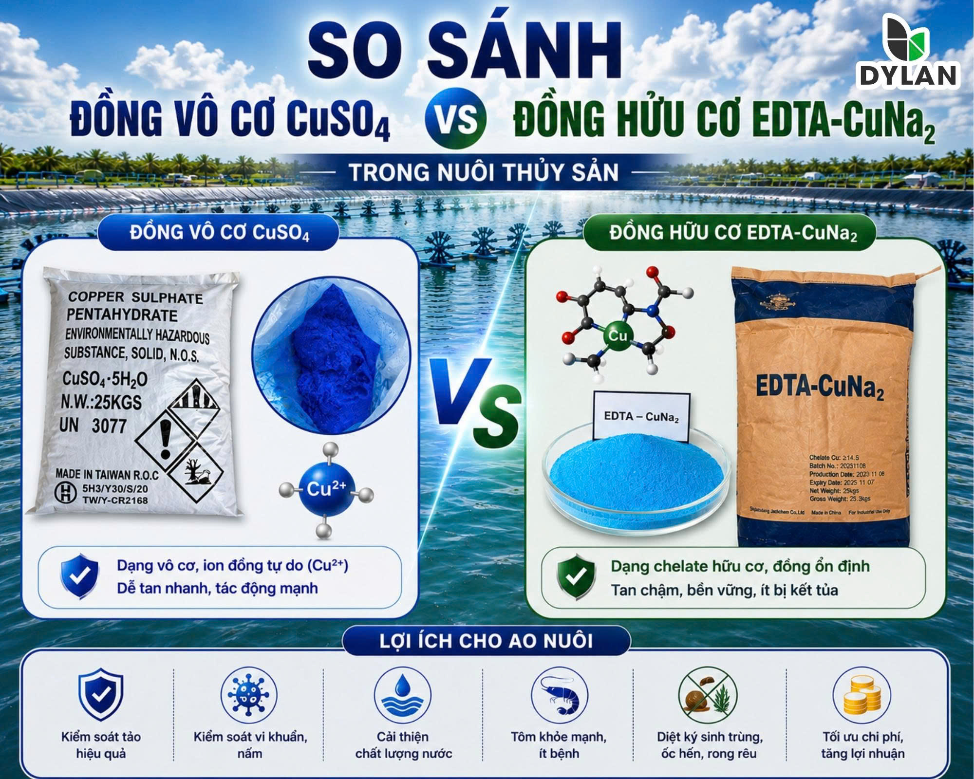So Sánh Đồng Vô Cơ CuSO₄ Và Đồng Hữu Cơ EDTA-CuNa₂ Trong Nuôi Thủy Sản