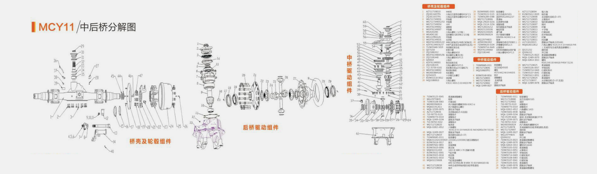 Công Ty TNHH Huỳnh Cát Long