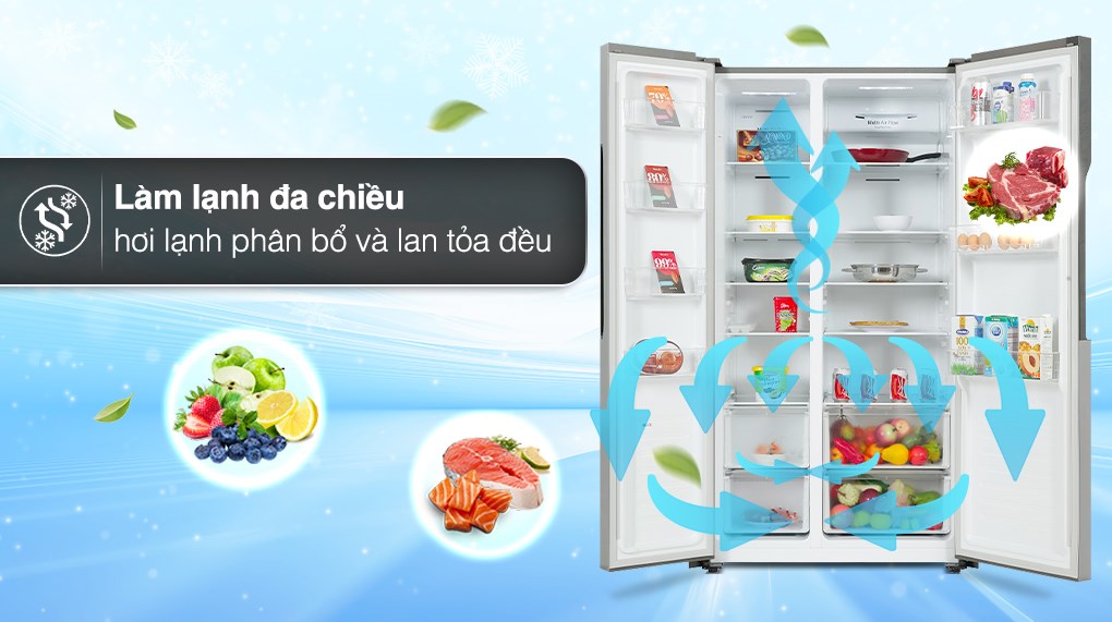 Tủ lạnh LG GR-B256JDS  Inverter 519 lít Chính hãng giá rẻ HN