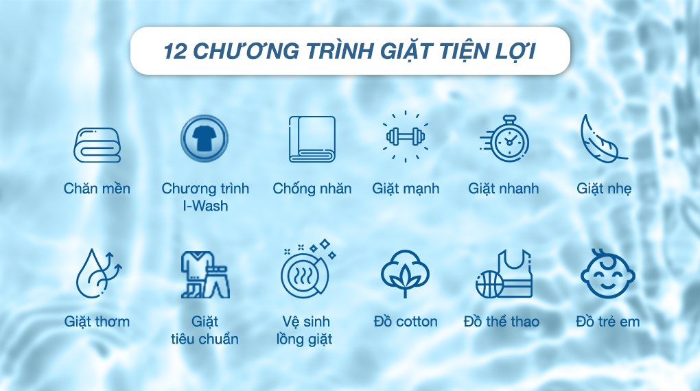 Máy giặt Aqua AQW-FR120HT BK 12 kg