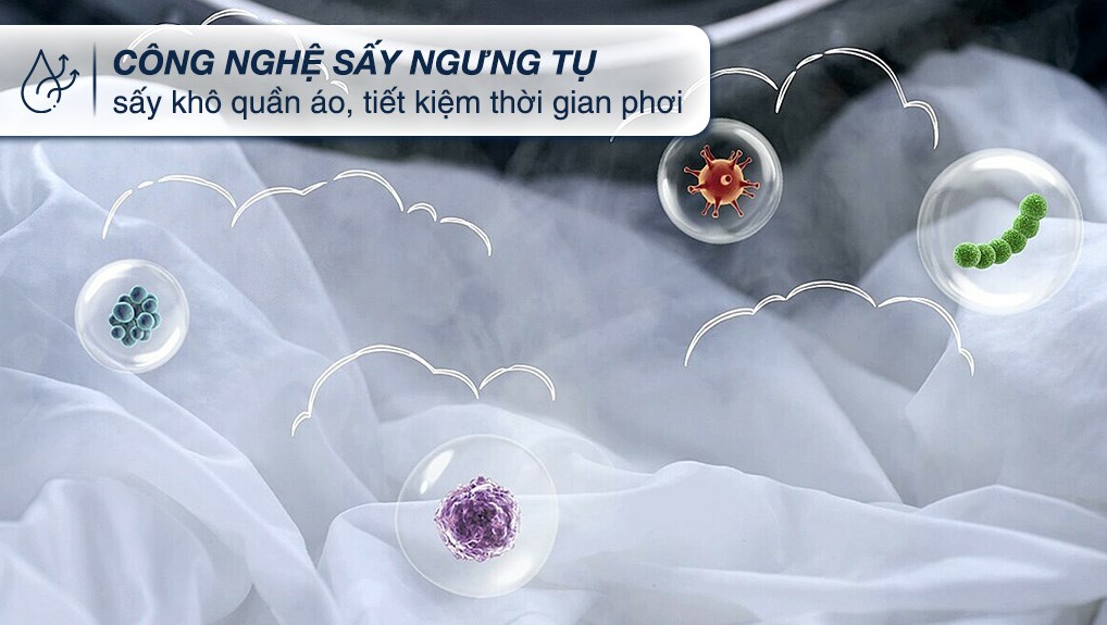 Máy giặt sấy Samsung WD14BB944DGMSV Bespoke AI Inverter giặt 14 kg - sấy 8 kg 2023