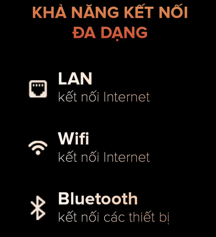 Google Tivi OLED Sony 4K 65 inch XR-65A80M ( 65A80M ) 2024 Chính hãng