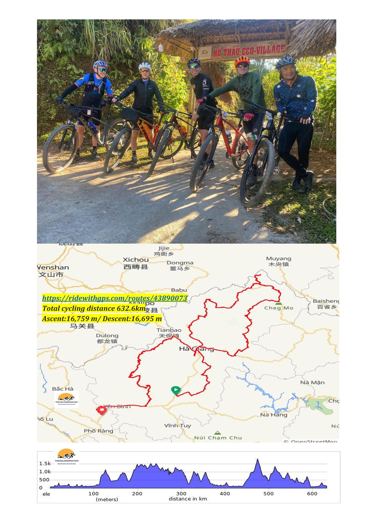 10 DAY HA GIANG LOOP & HOANG SU PHI CYCLING TOUR