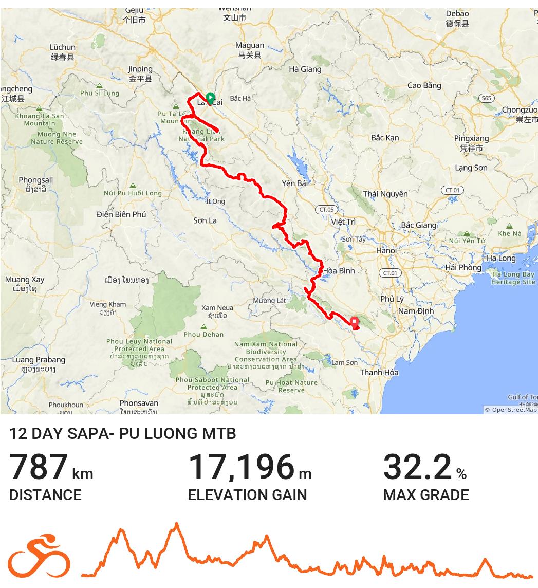 12 DAY NORTHERN VIETNAM GOLDEN TRAIL BIKE TOURS | SAPA - MAI CHAU BIKE