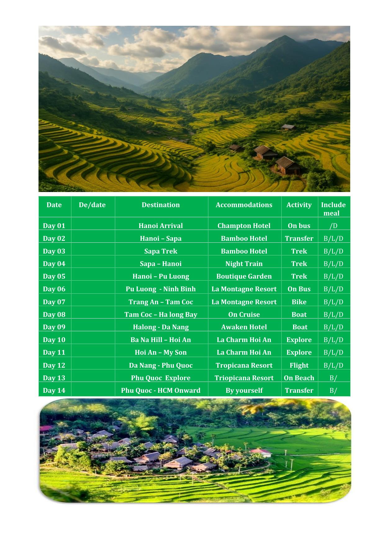 14 DAY VIETNAM PACKAGE TOUR: HANOI - DANANG - PHU QUOC