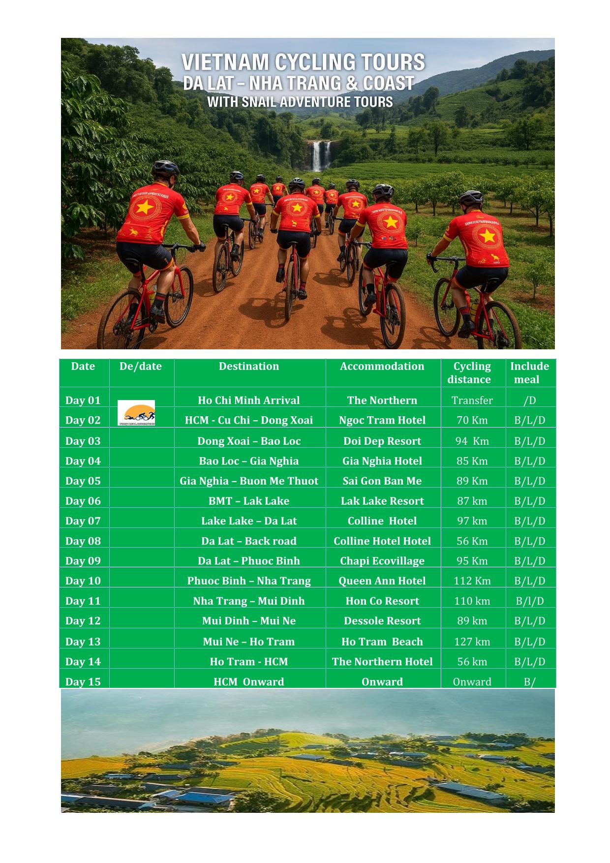 14 DAY VIETNAM CYCLING TOUR | HO CHI MINH TO CENTRAL HIGHLAND & COAST