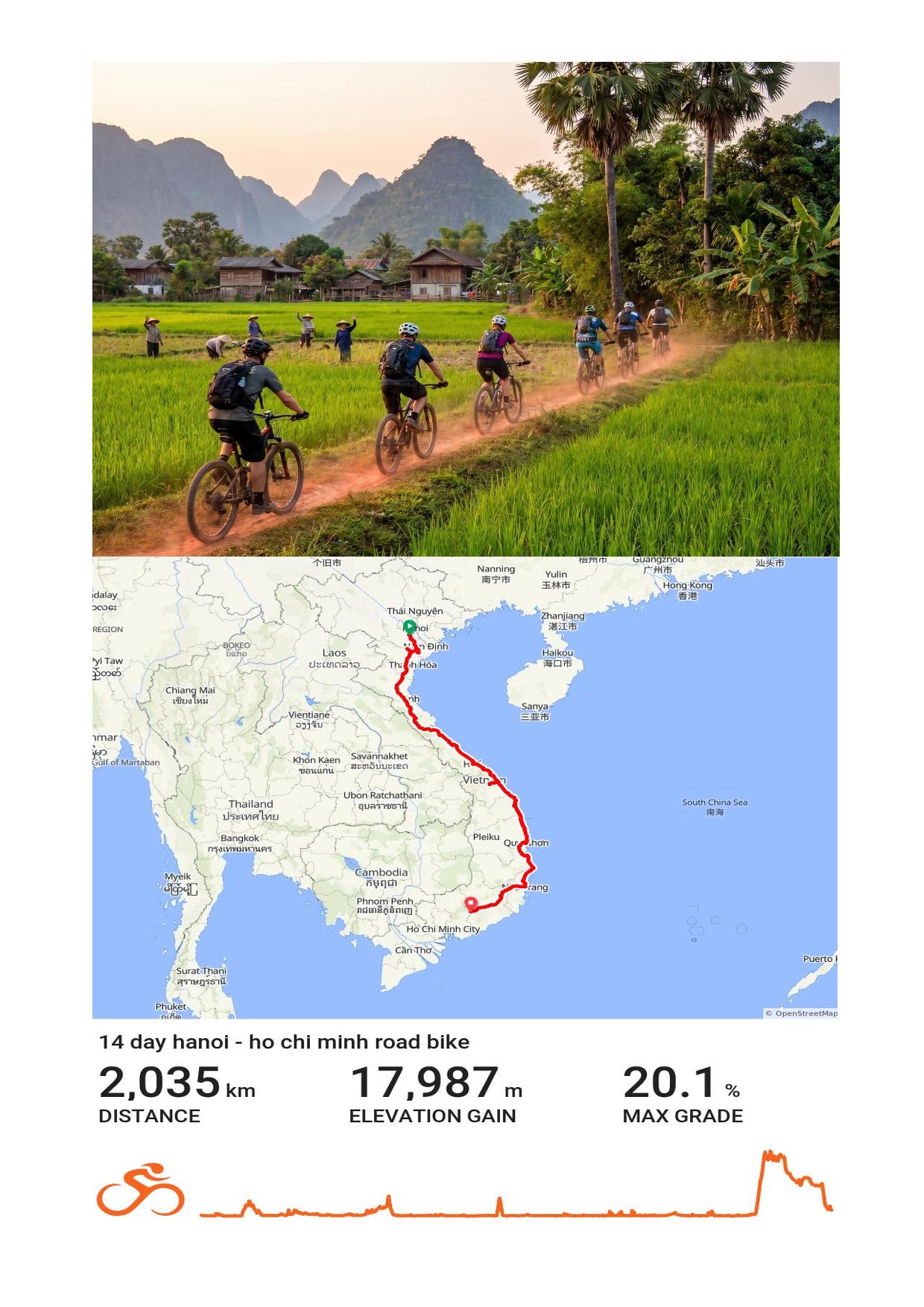 15 DAYS HANOI - HO CHI MINH ROAD BIKE HOLIDAY