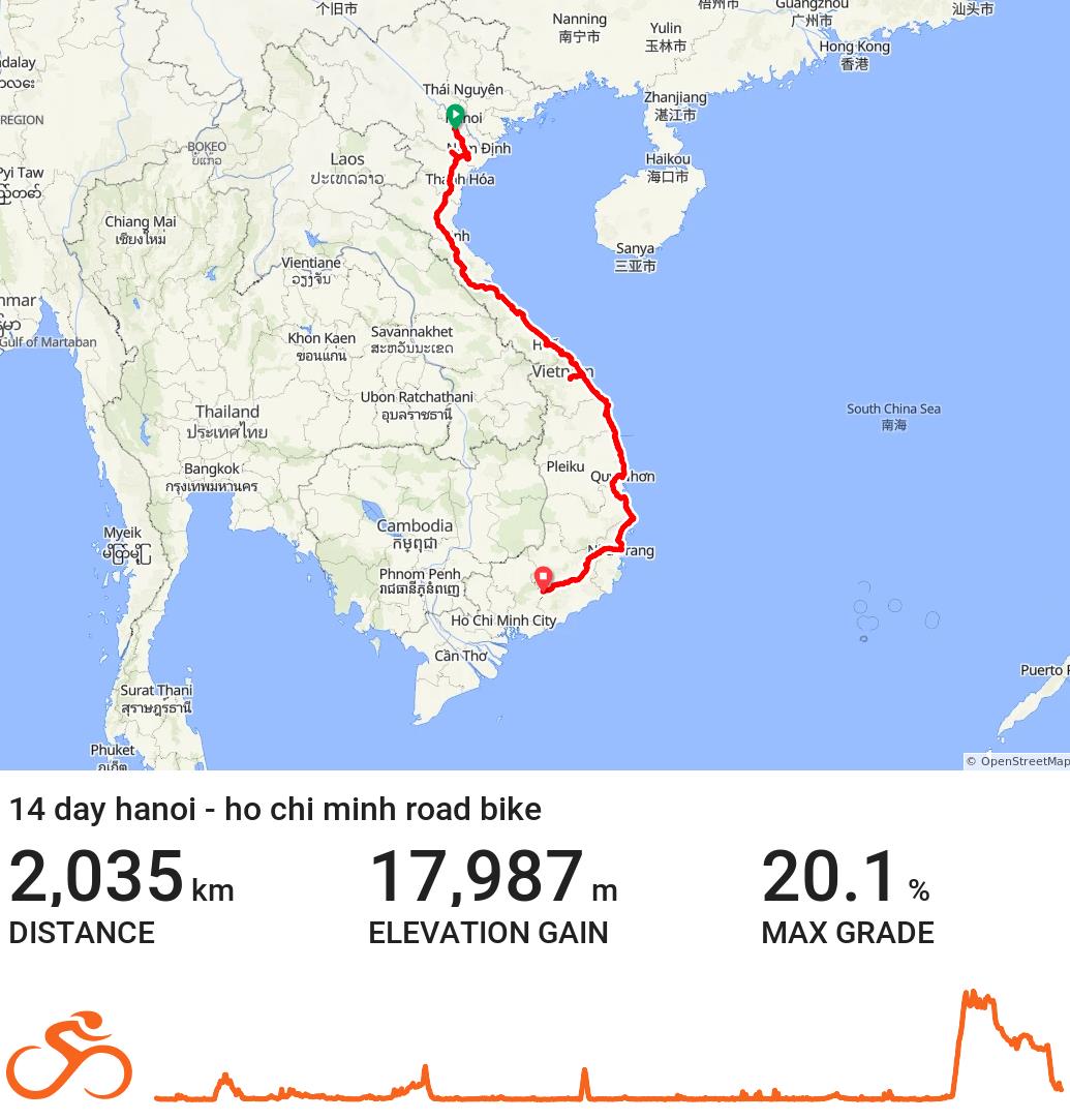 15 DAYS HANOI - HO CHI MINH ROAD BIKE HOLIDAY