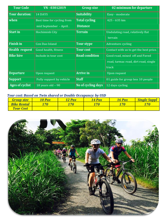 15 DAYS - MEKONG DELTA - CON DAO ISLAND BICYCLE HOLIDAY