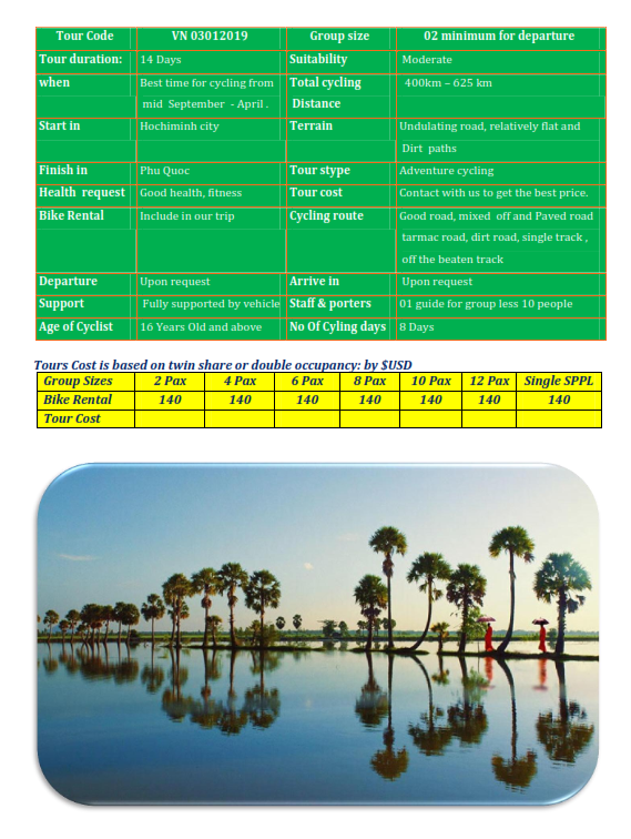 14 DAY - HO CHI MINH - MEKONG DELTA - PHU QUOC BICYCLE HOLIDAY