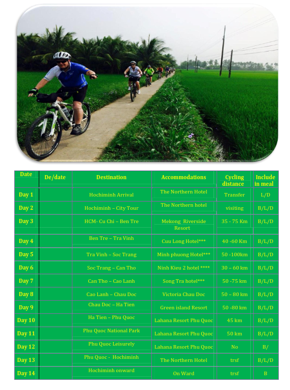 14 DAY - HO CHI MINH - MEKONG DELTA - PHU QUOC BICYCLE HOLIDAY