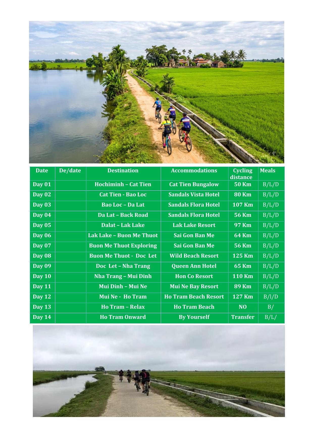 14 DAY VIETNAM CYCLING TOUR | HO CHI MINH TO CENTRAL HIGHLAND & COAST