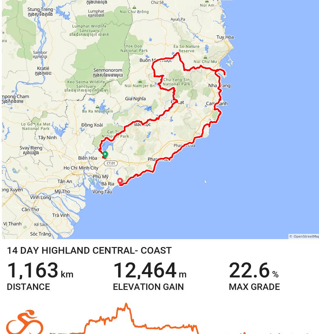14 DAY VIETNAM CYCLING TOUR | HO CHI MINH TO CENTRAL HIGHLAND & COAST