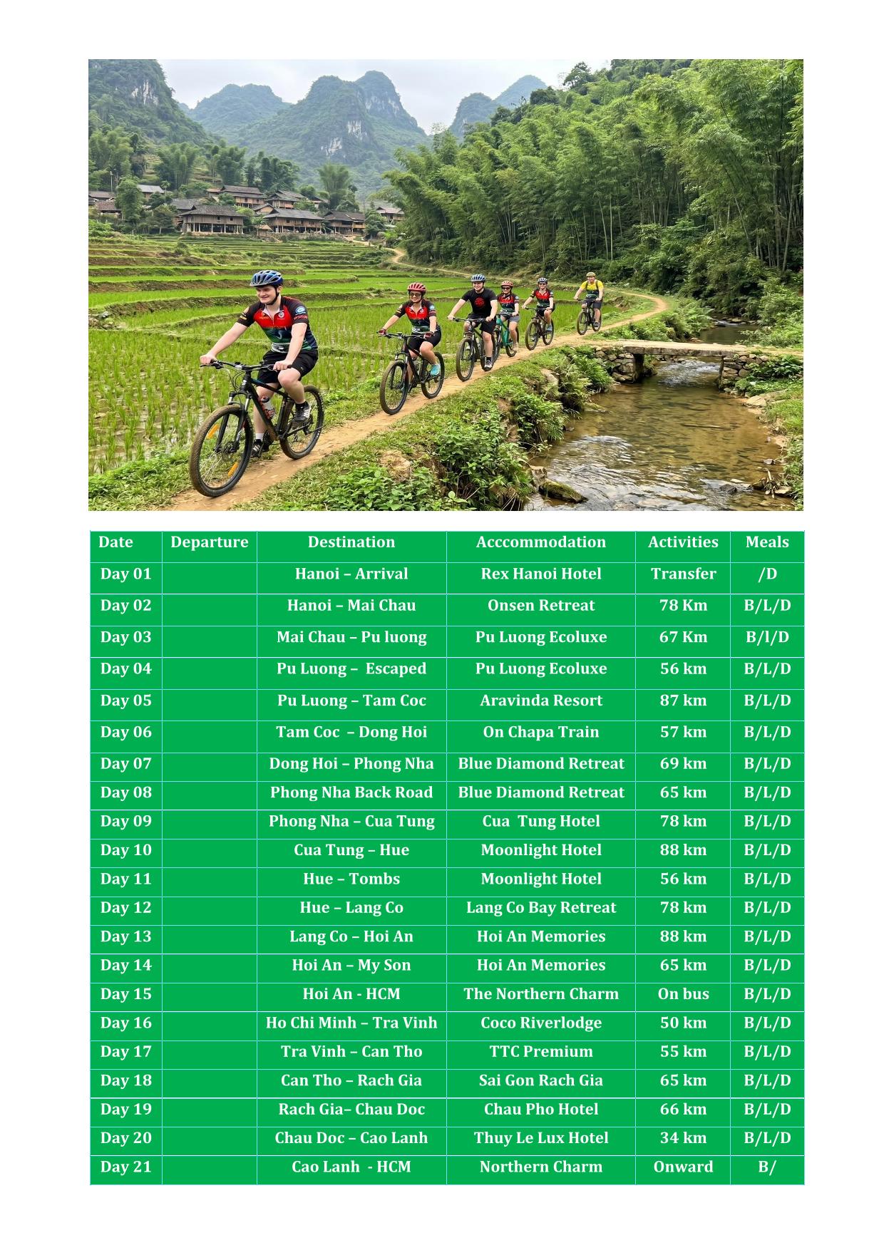 21 VIETNAM FAMILY CYCLING TOURS | HANOI-HO CHI MINH &MEKONG DELTA