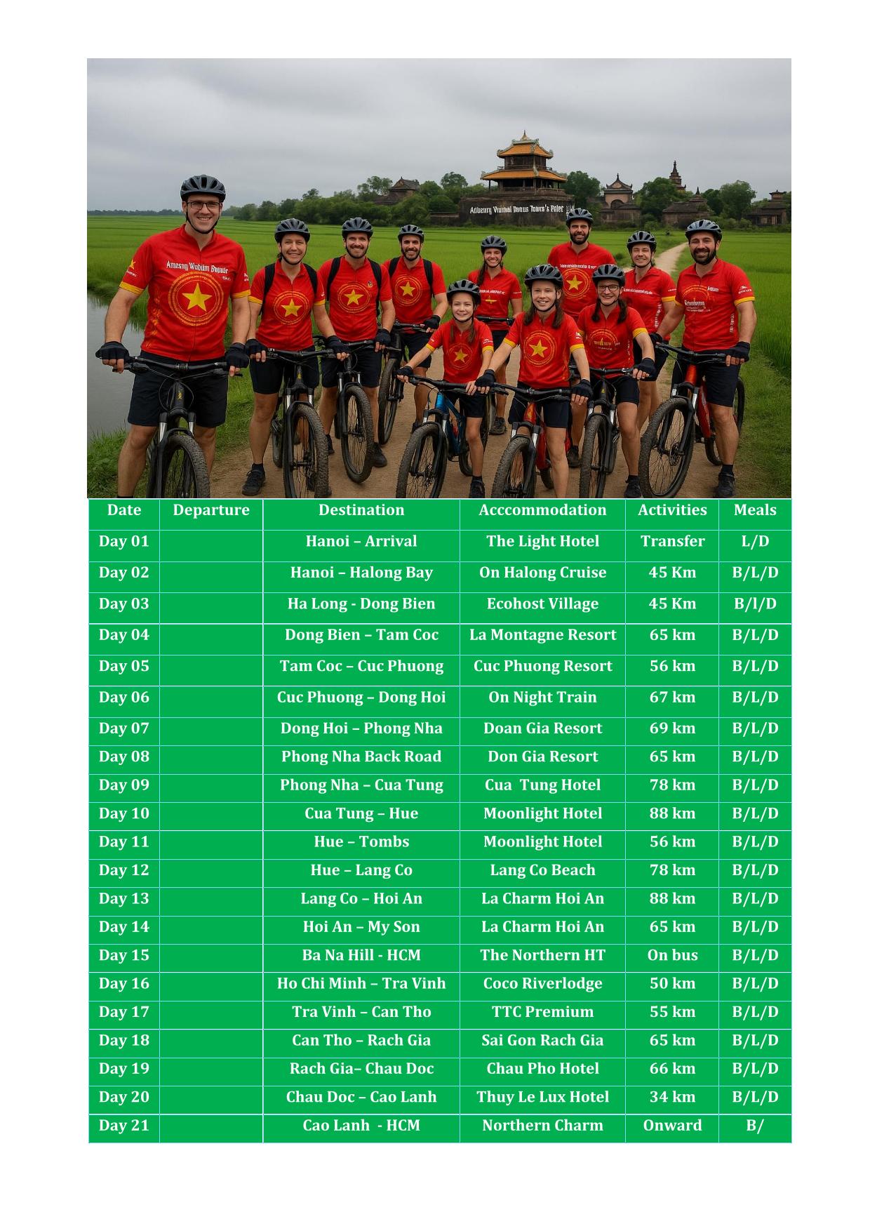 21 VIETNAM FAMILY CYCLING TOURS | HANOI-HO CHI MINH &MEKONG DELTA