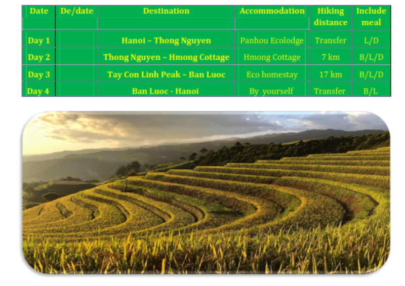 4 DAY HOANG SU PHI – TAY CON LINH PEAK  HIKING CHALLENGE TRIP