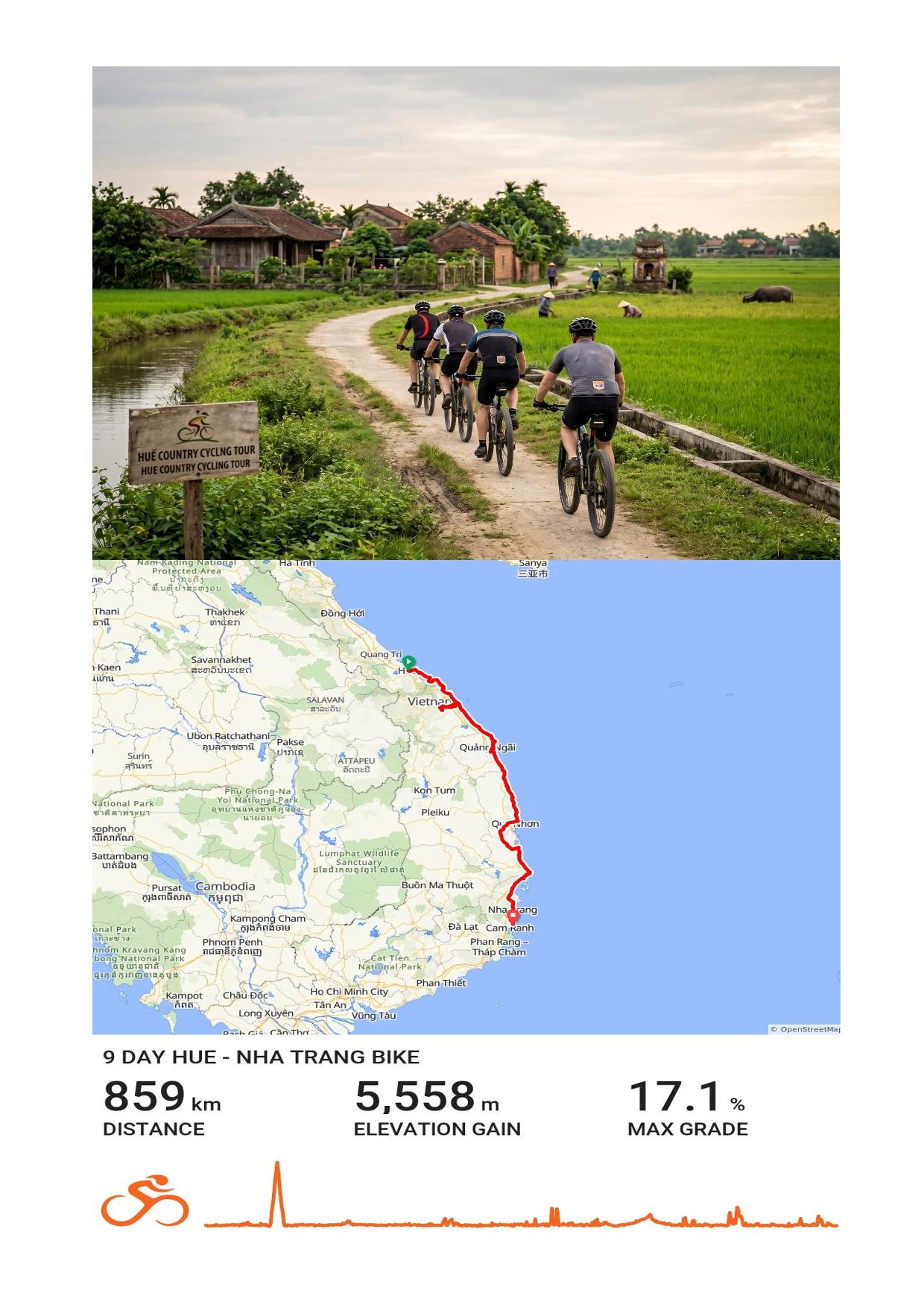 09 DAY CENTRAL COAST VIETNM CYCLING TOUR| HUE - NHA TRANG BIKE TOUR ADVENTURE