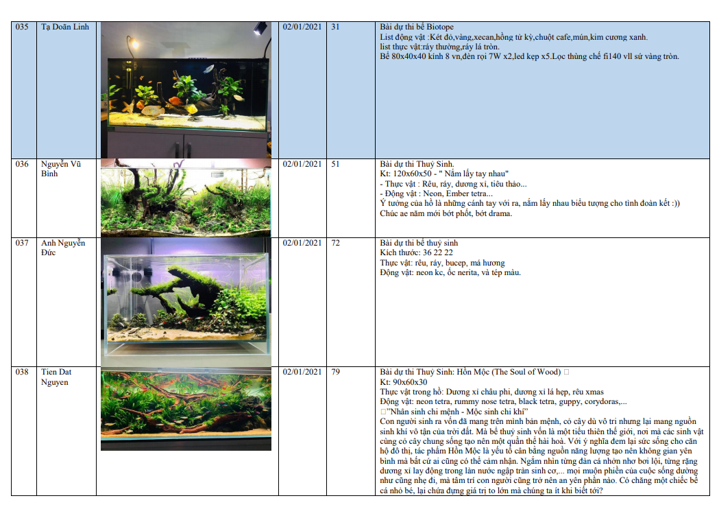 Sen Aquatic - Nhà tài trợ Vàng cho Cuộc thi bể Biotope và Thủy sinh qua ảnh tại Hà Nội