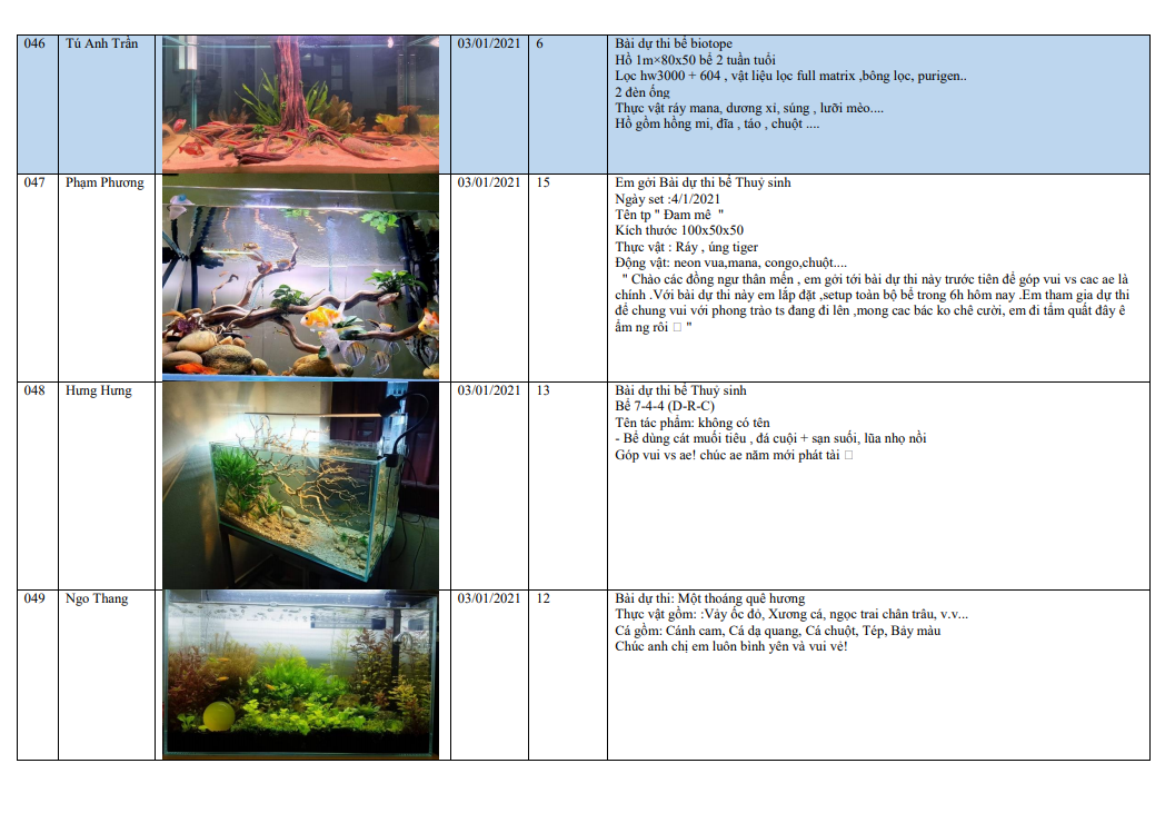 Sen Aquatic - Nhà tài trợ Vàng cho Cuộc thi bể Biotope và Thủy sinh qua ảnh tại Hà Nội