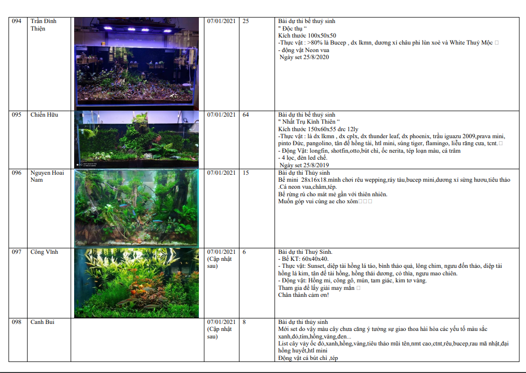 Sen Aquatic - Nhà tài trợ Vàng cho Cuộc thi bể Biotope và Thủy sinh qua ảnh tại Hà Nội