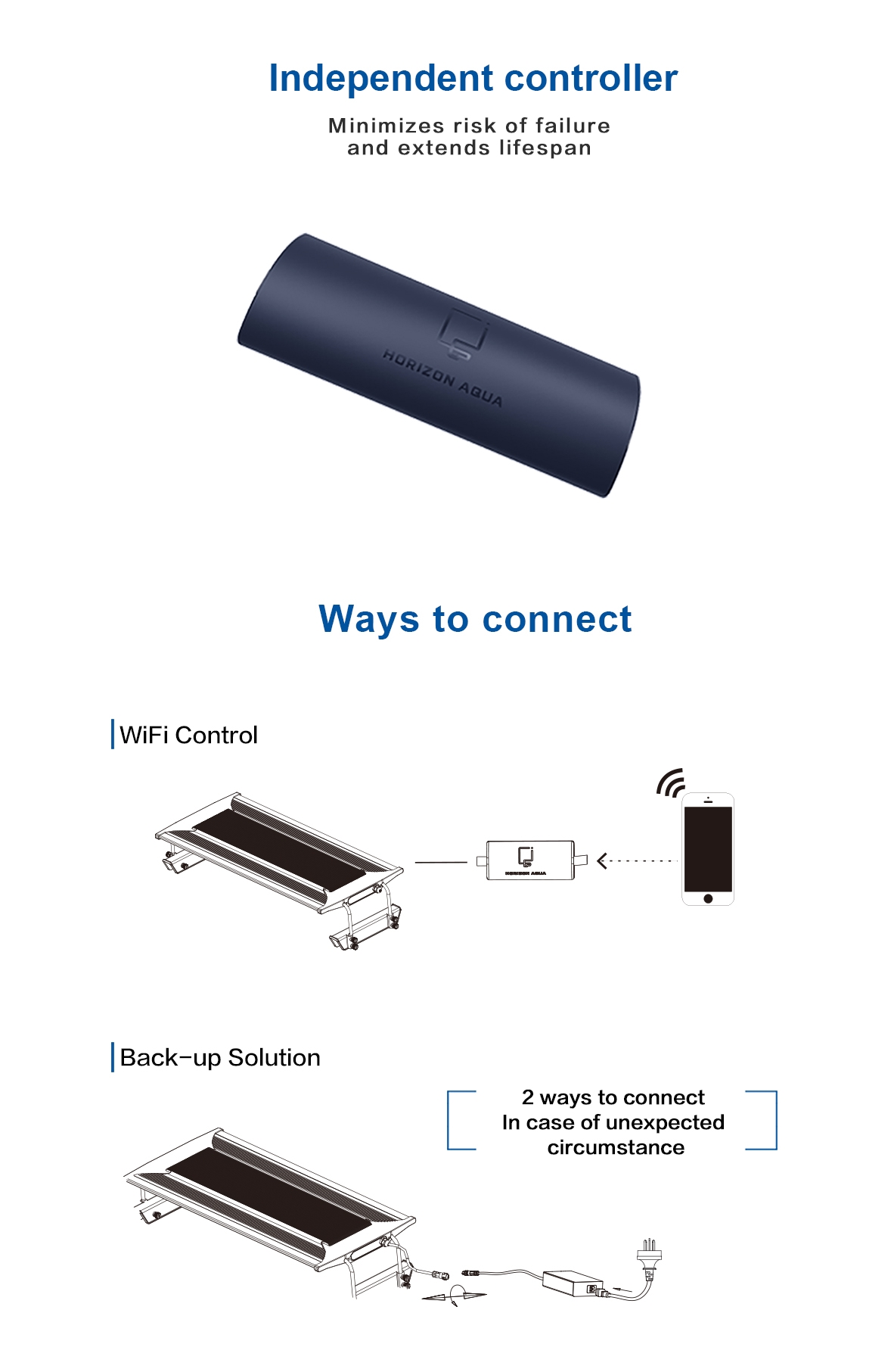 Đèn Zetlight Q Maven II 120cm 7