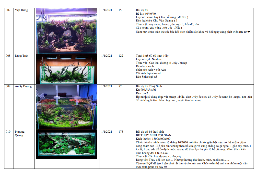 Sen Aquatic - Nhà tài trợ Vàng cho Cuộc thi bể Biotope và Thủy sinh qua ảnh tại Hà Nội