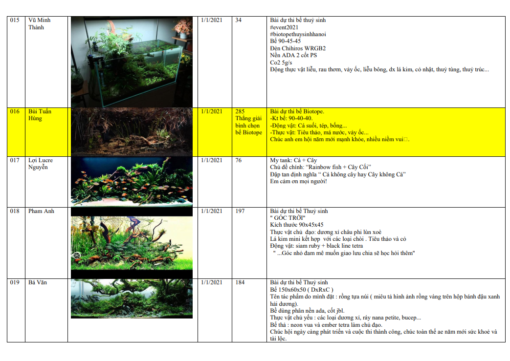 Sen Aquatic - Nhà tài trợ Vàng cho Cuộc thi bể Biotope và Thủy sinh qua ảnh tại Hà Nội