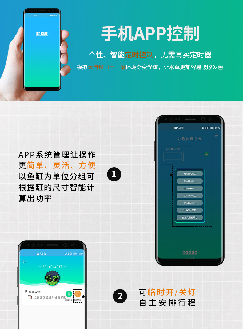Đèn Netlea AT3 PRO 65w Lon ABS 4