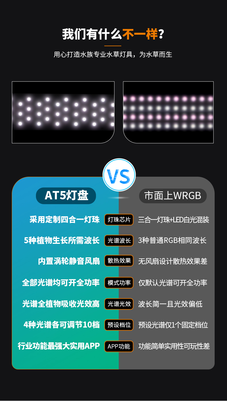 Đèn Netlea AT5 D PRO 6