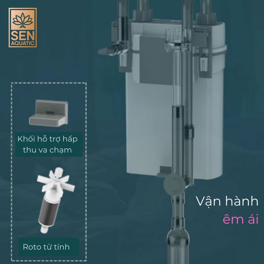 Xiaoli SunSun - Lọc Treo XBL