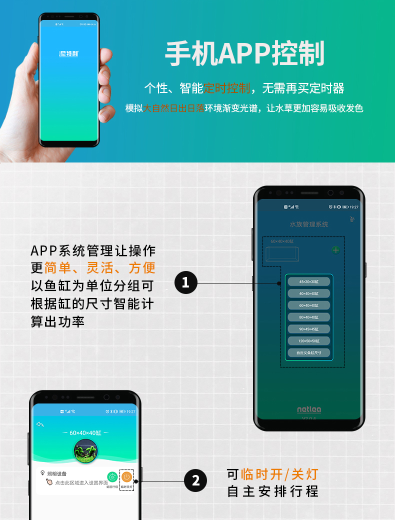 Đèn Netlea AT5 D PRO 7