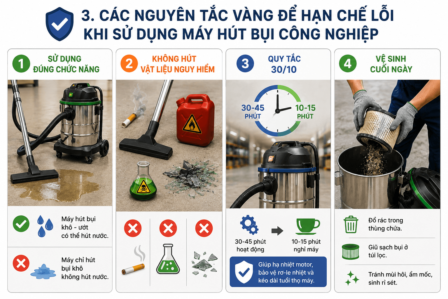 các nguyên tắc vàng hạn chế lỗi máy hút bụi
