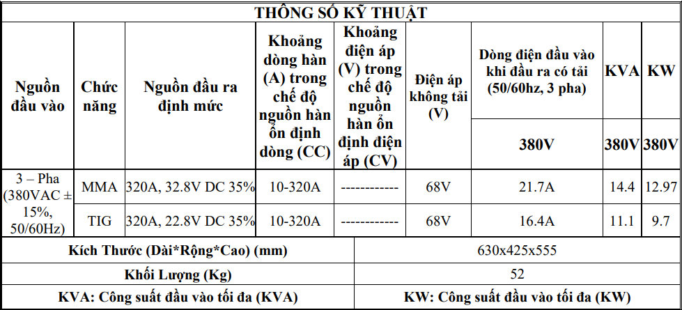  Máy hàn điện tử TIG 320AXPRO