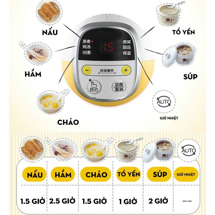 QT - Nồi nấu hầm cháo chậm cho bé ăn dặm Bear SUBE001 Bản Quốc Tế (có lồng hấp), hẹn giờ, ninh, ủ cháo, chưng yến - Cheapmall 0.8L_quốc tế A08G2
