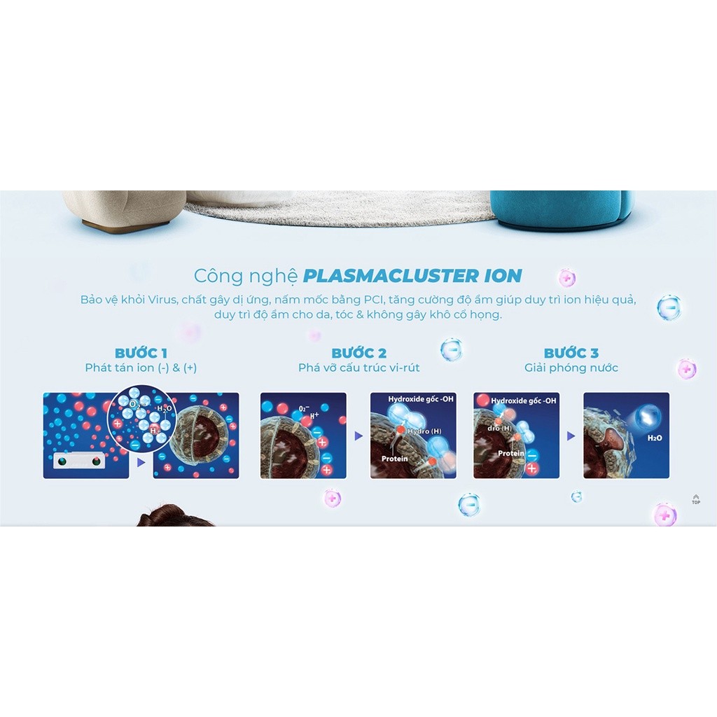 Máy lọc khí và tạo ẩm Sharp KI-N40V-W/H - Hàng chính hãng - Bảo hành 12 tháng - HAPOS HSA White