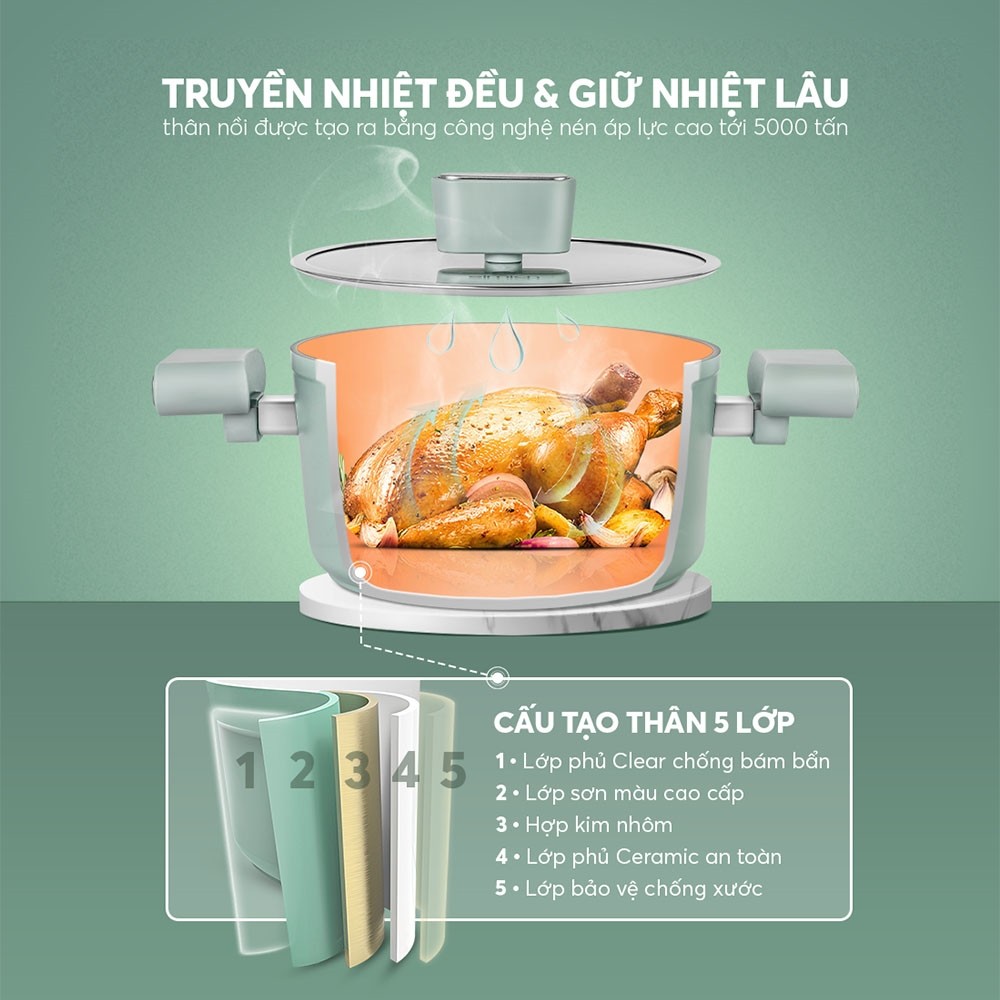 Nồi chống dính Elmich Hera II EL-5202SK size 18,20,24cm , Hàng chính hãng - HAPOS HOF