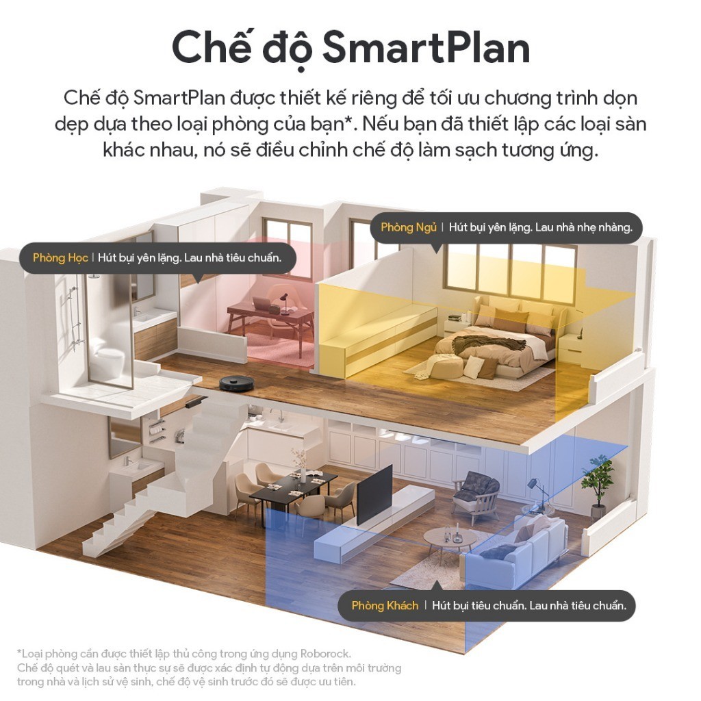 Robot hút bụi lau nhà  Roborock Chính hãng tự động giặt giẻ, tự động đổ rác QR 798 | Q Revo S  - CHEAPMALL SOU Q Revo S Trắng