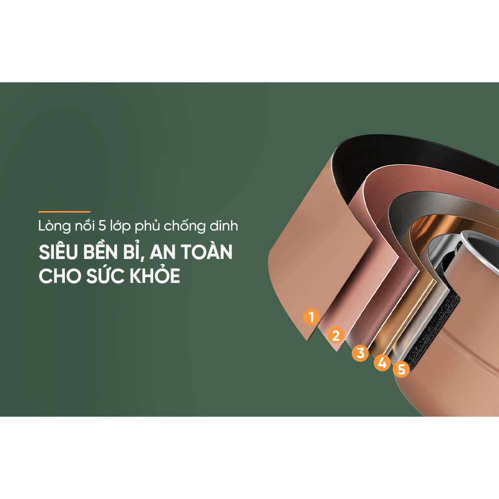 Nồi áp suất điện đa năng Sunhouse SHD1670, Công suất 1000W, 8 chế độ nấu , Lòng nồi 5 lớp chống dính - HAPOS HOF