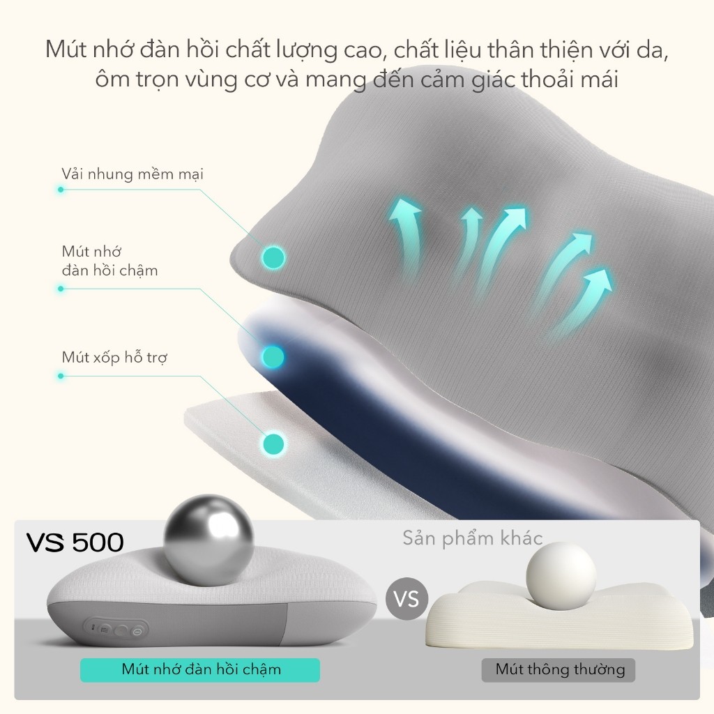 Gối massage lưng và cổ đa năng SKG VS500 chườm nóng 2 mặt - HAPOS HOF