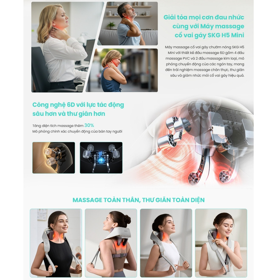 Máy massage cổ vai gáy SKG H5 Mini - HAPOS HOF